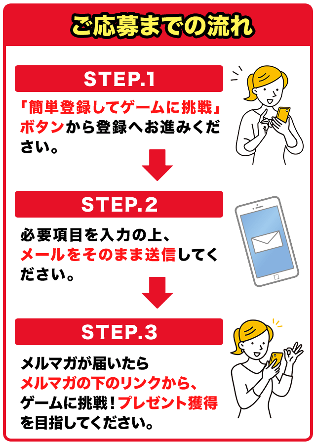 簡単操作で登録できる